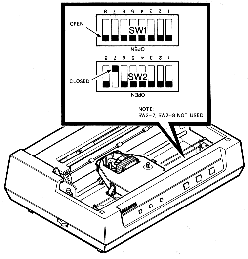 ASCII-nv